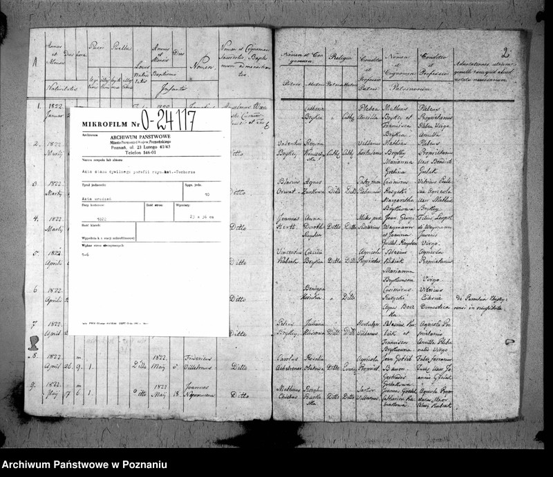 image.from.team "Akta stanu cywilnego Parafii Rzymskokatolickiej Tuchorza (pow. wolsztyński)"