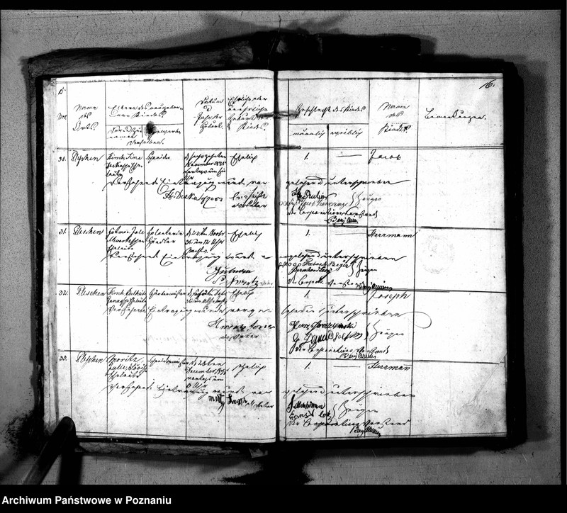image.from.unit.number "Geburtsregister"