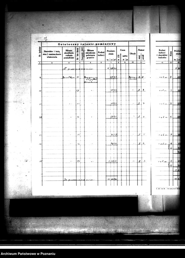 Obraz 12 z jednostki "Ostateczny rejestr pomiarowy majątku Donaborów powiat kępiński"