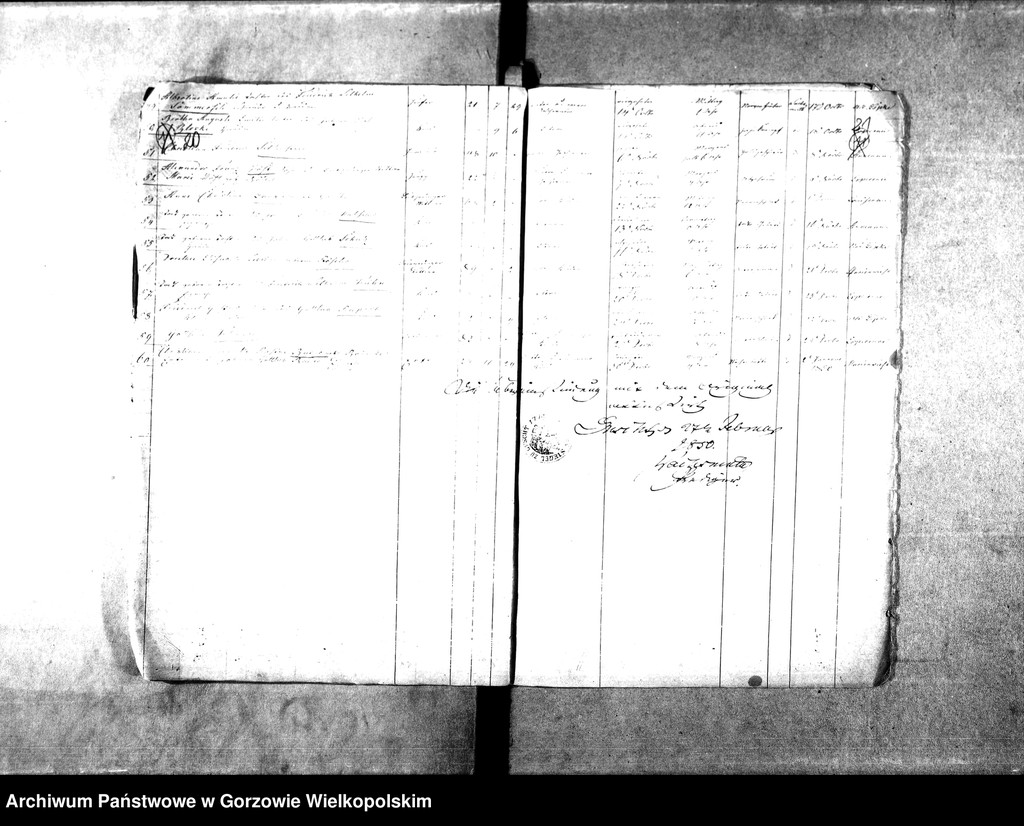 image.from.unit.number "Duplikate der Kirchenbücher von Alt Lipke (Stare Lipki), Esperence (Siedlikowo), Louisenaue (Ludzisławice), Christiansaue (Wierzbica), Marienwiese (Mąkoszyce), Annenaue (Baranowice), Alt Lipkesbruch (Lipki Małe), Alt Lipke Wiesen, Christophswalde (Jastrzębnik), Antoinettenlust (Grodziec), Albrechtstal (Kurzelewo), Bernhardienhof (Pomianowice), Pollychener Holländer (Nowe Polichno), Neu Lipke."