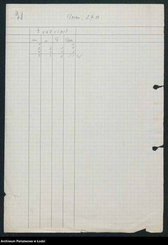 image.from.unit "Tägliche Eingänge von evakuierten Personen aus verschieden Kreisen"