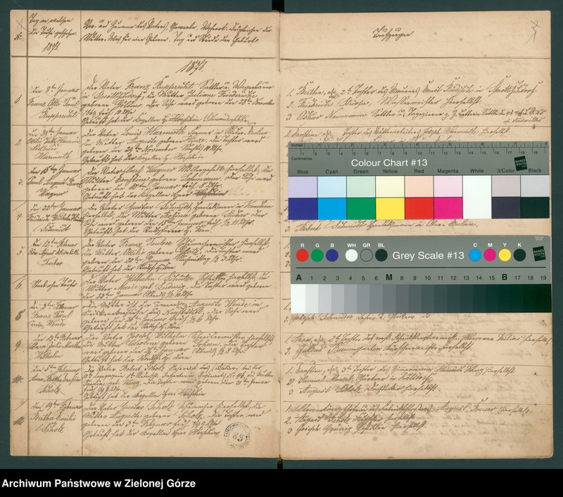 image.from.unit "Taufbuch Stadt, Dorf und Militär pro 1871 bis 1888"