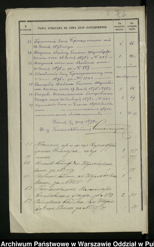 image.from.unit.number "O urządzaniu chłopów byłej rządowej wsi Słup, Smolewo i folwarku Fiedorow w gminie Szulborze Koty"