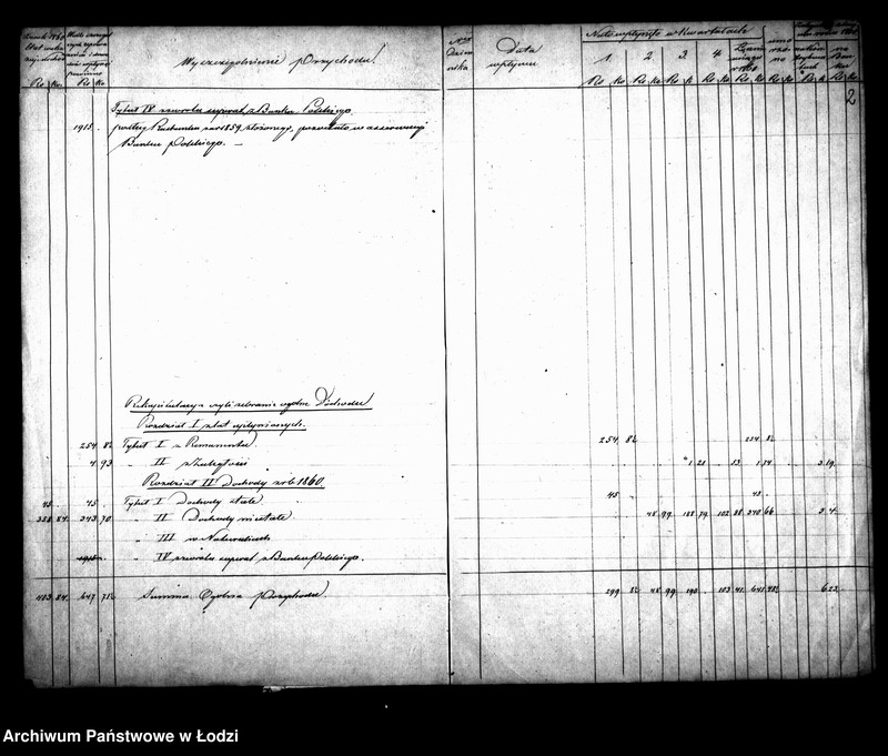 Obraz 7 z jednostki "Manuały przychodów i wydatków kasy szkoły elementarnej katolickiej w mieście Łodzi"