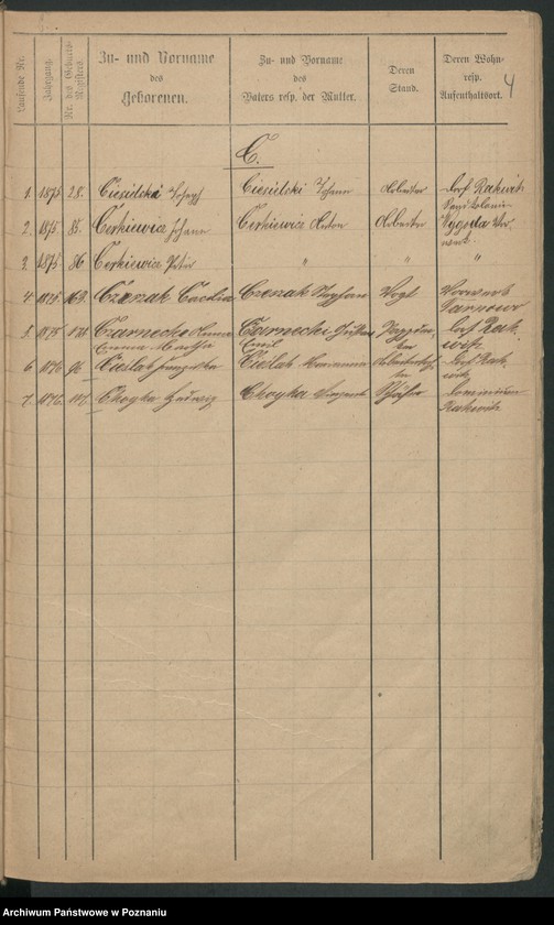 image.from.unit.number "Skorowidz alfabetyczny narodzin, ślubów i śmierci"