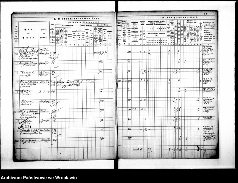 image.from.unit.number "Klassensteuerrole nebst Enkommens"