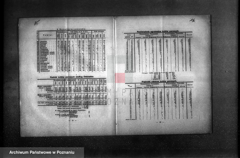 Obraz 11 z jednostki "Sprawozdanie Stowarzyszenia Dozoru Kotłów w Poznaniu za rok 1927"