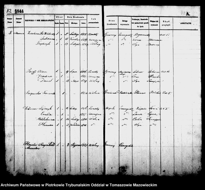 image.from.unit.number "Księga Ludności miasta Tomaszowa Mazowieckiego od nr 1 do nr 259"