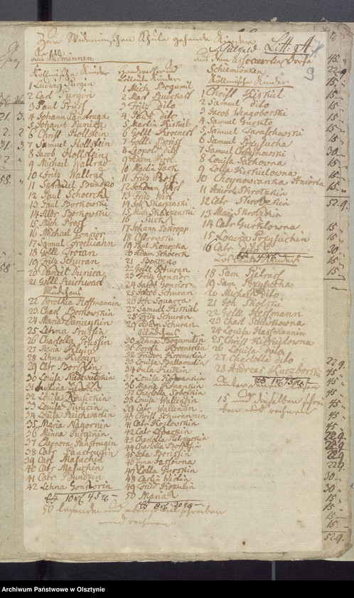 image.from.unit.number "Schul-Cassen Rechnung des Kirchspiels Widminnen"