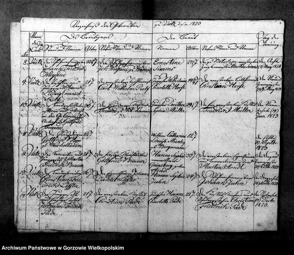 image.from.unit.number "Duplikate der Kirchenbücher von Vietz: Vietz (Witnica), Massin (Mosina)"