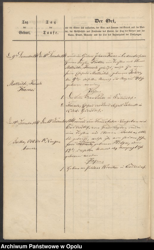 image.from.unit.number "Tauf-Buch der Filial-Kirche zu Endersdorf [kościół filialny w Jędrzejowie parafii rzymskokatolickiej w Grodkowie]"