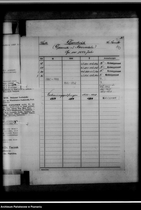 Obraz 16 z jednostki "Bücherverzeichnis [kościelne księgi wyznań: ewangelickiego i katolickiego] Kreis Samter [powiat szamotulski]"