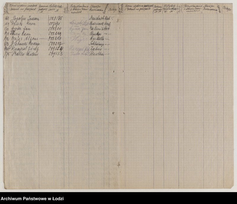 Obraz 7 z jednostki "Spis Górnoślązaków"