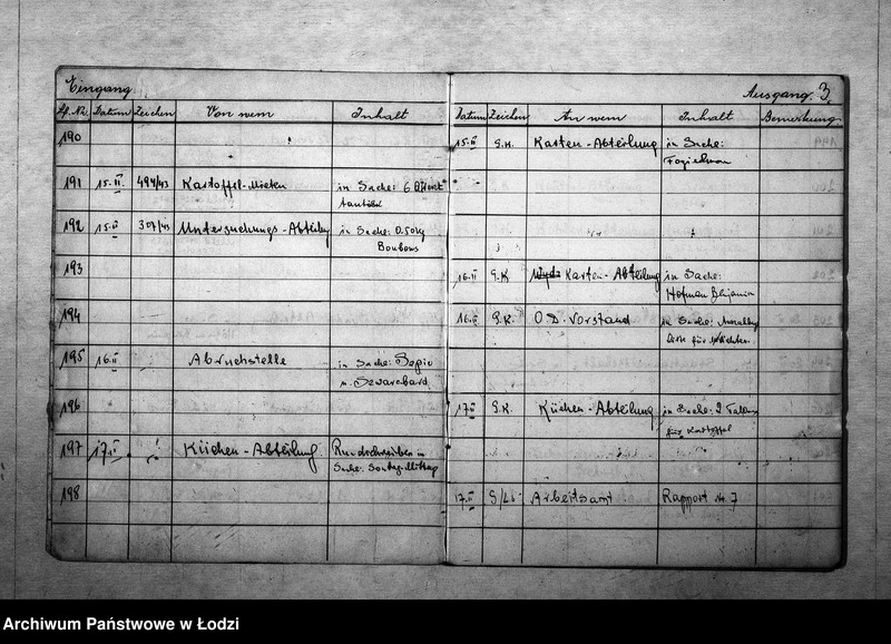 Obraz 7 z jednostki "[Dziennik korespondencji przychodzącej i wychodzącej IV rewiru]"