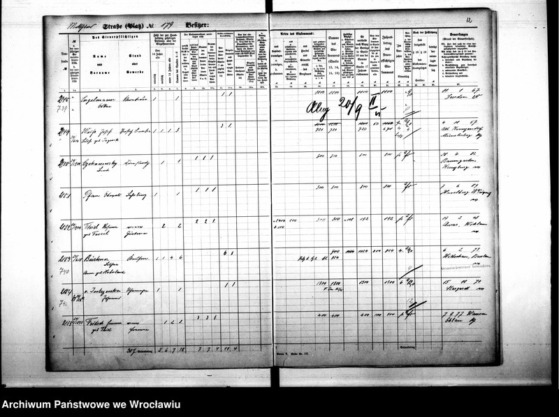 image.from.unit.number "Personalienverzeichnisse"