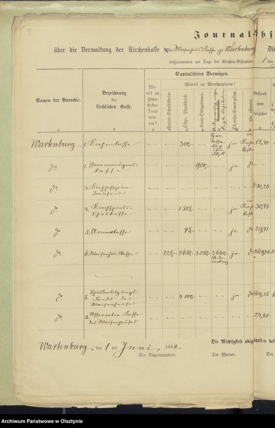 image.from.unit.number "Journak Abschluss über Verwaltung der Kirchenkasse zu Wartenburg"