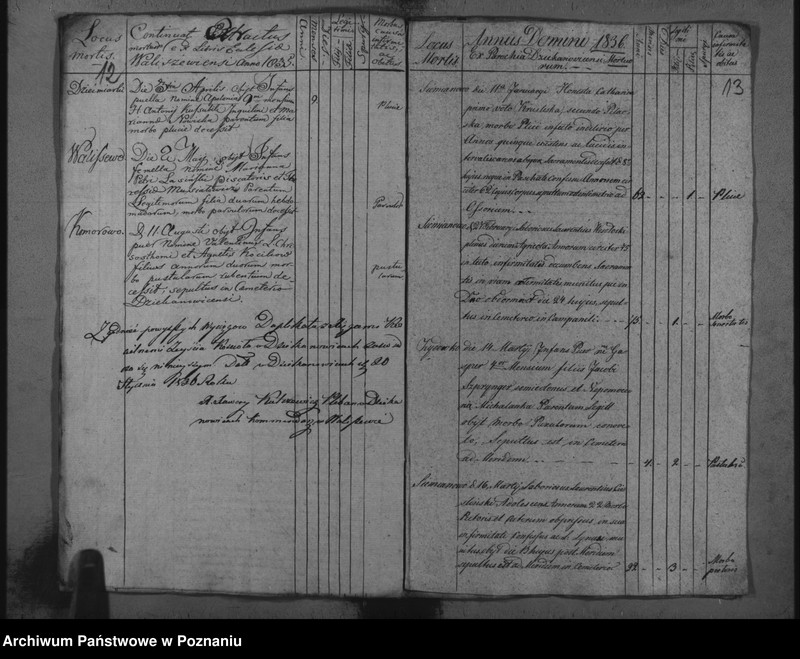 image.from.unit.number "Księga zmarłych z parafii Dziekanowskiej oraz Waliszewskiej"