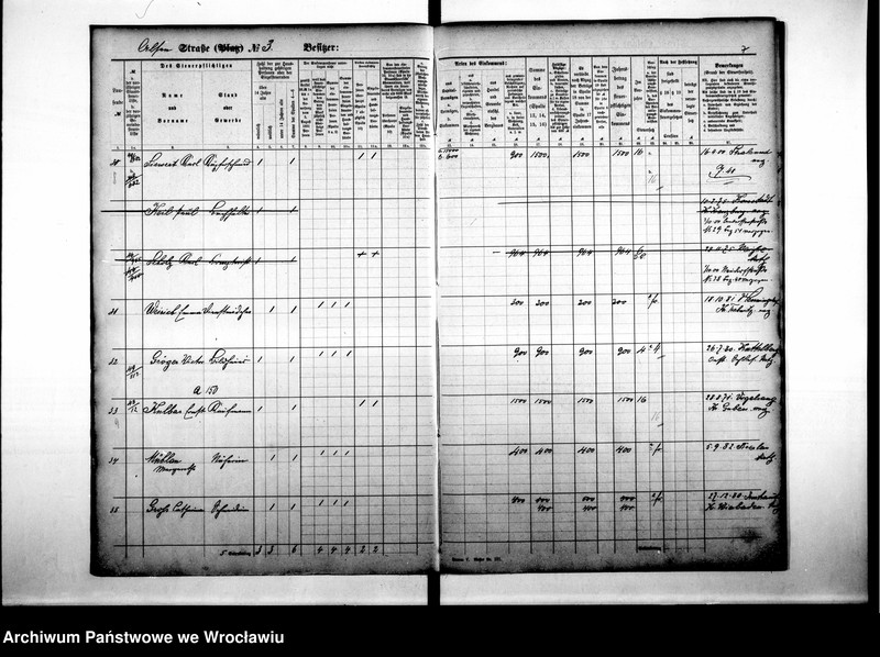 image.from.unit.number "Personenverziechnisse"