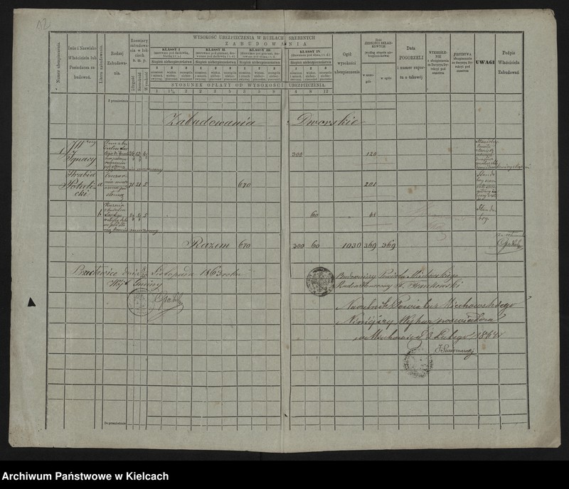 image.from.unit.number "Ubezpieczenie ruchomości i nieruchomości w dobrach Przęsławice"