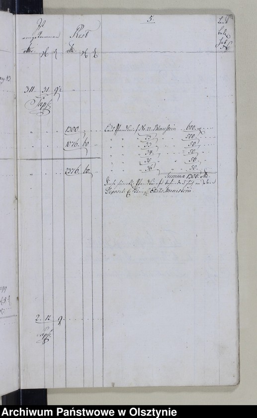 image.from.unit.number "Kirchen Casse Rechnung über Einnahme und Ausgabe"