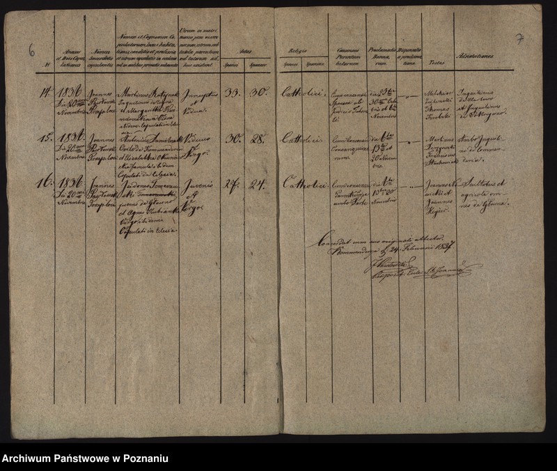 image.from.unit.number "Księga urodzeń, małżeństw i zgonów"