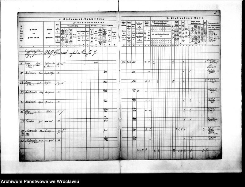 image.from.unit.number "Klassensteuerolle nebst Einkommens Nachweisung"