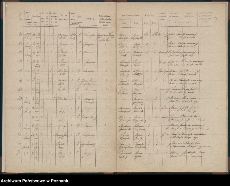 Obraz 7 z jednostki "Księga urodzeń"