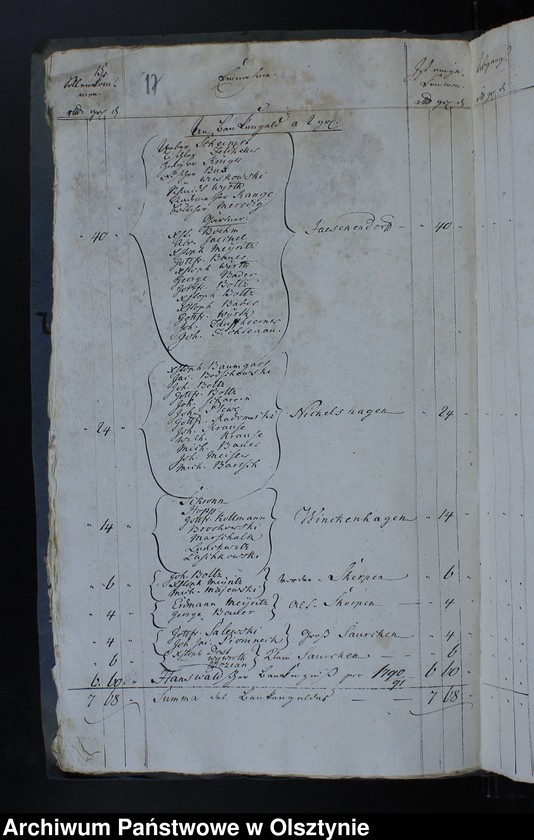 image.from.unit.number "Jahr Rechnung aller Einnahme und Ausgabe der Jäskendorffschen Kirche"