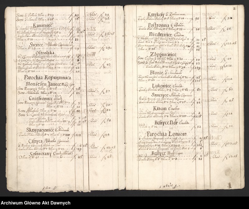 image.from.unit.number "Rejestry pogłównego generalnego woj. sandomierskiego."