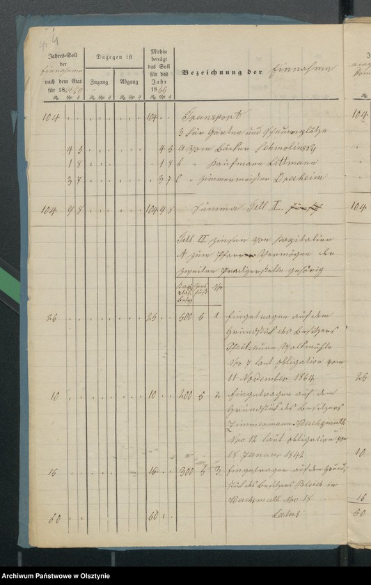 image.from.unit.number "Jahres Rechnung den beiden ewangelischen Kirchen zu Riesenburg"