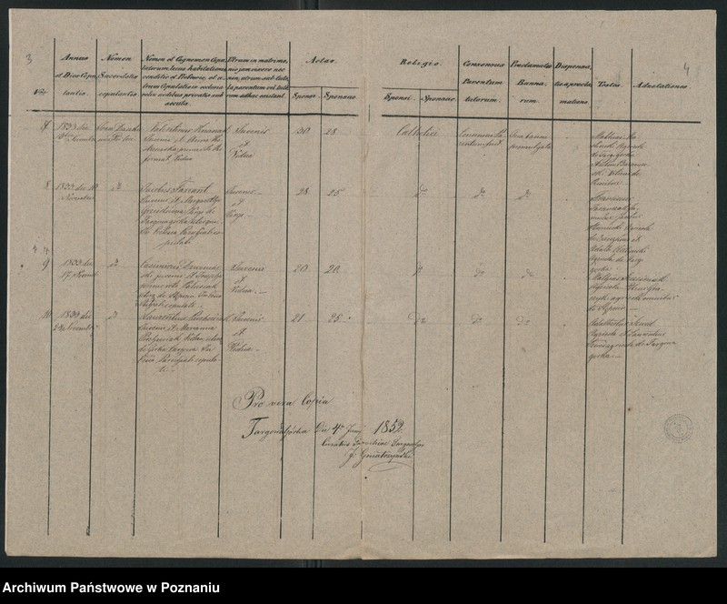 image.from.unit.number "Duplicatus copulatorum"