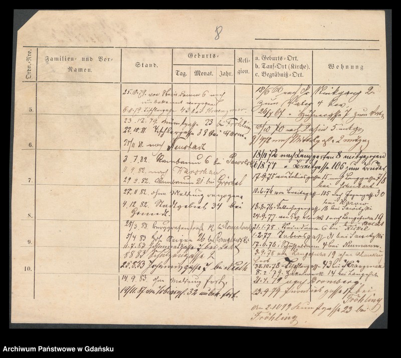 image.from.unit.number "Karty meldunkowe: Remus - Renk"