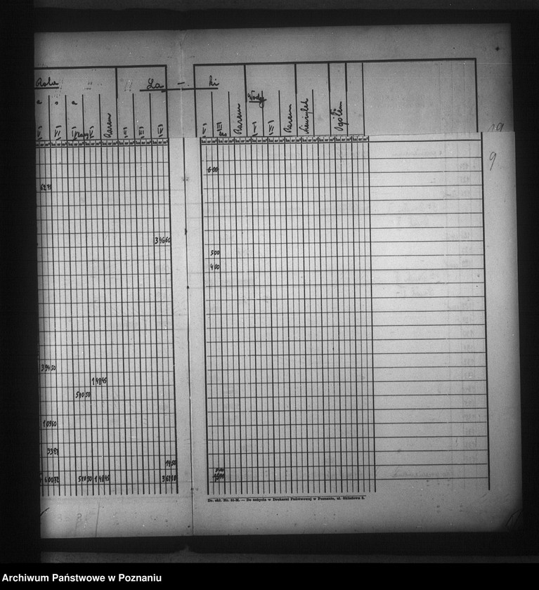 image.from.unit.number "Rejestr klasyfikacyjno-szacunkowy części majątku Kotomierz-Trzebień powiatu bydgoskiego"