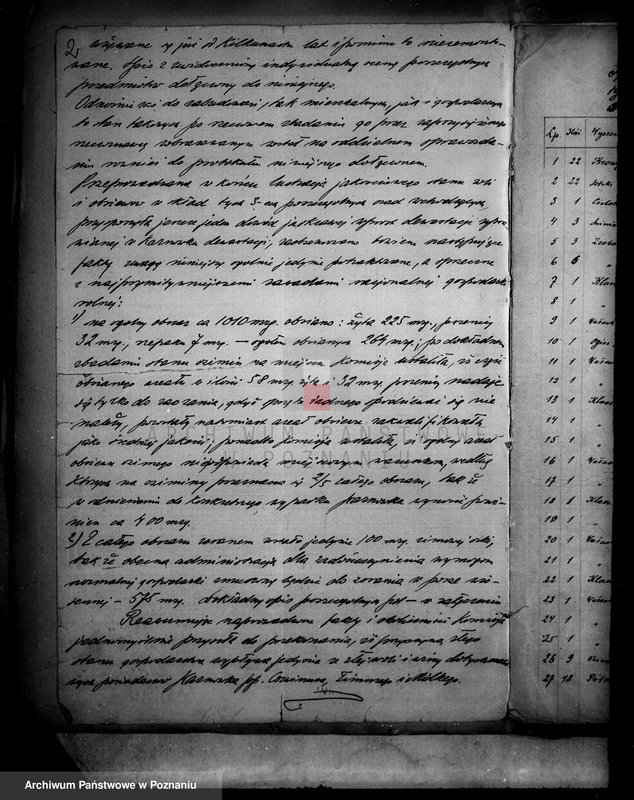 Obraz 6 z jednostki "Skarb Państwa przeciwko Ottonowi Timm z powodu zaległego remontu i braku zapasów w majątku Karnówko powiatu wyrzyskiego"