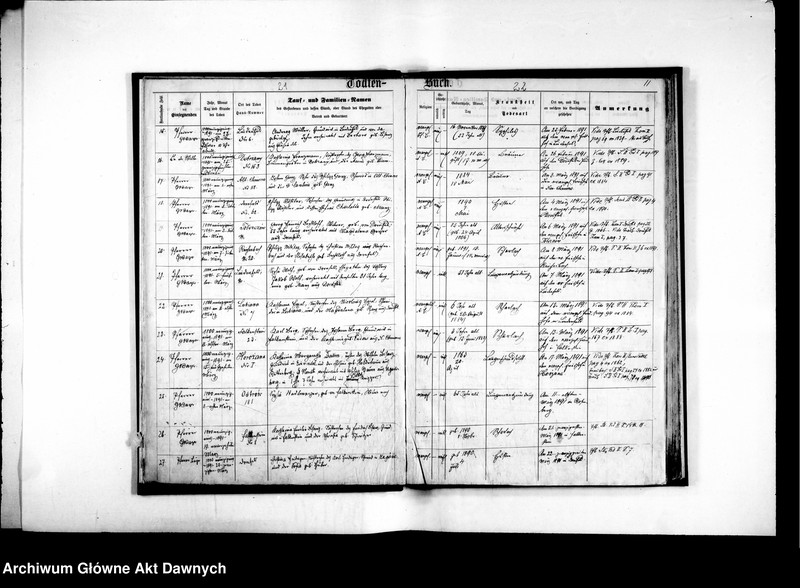 image.from.unit.number "Gmina: Dornfeld. Seniorat: średni. Konfesja: augsburska. Księga metrykalna zgonów."