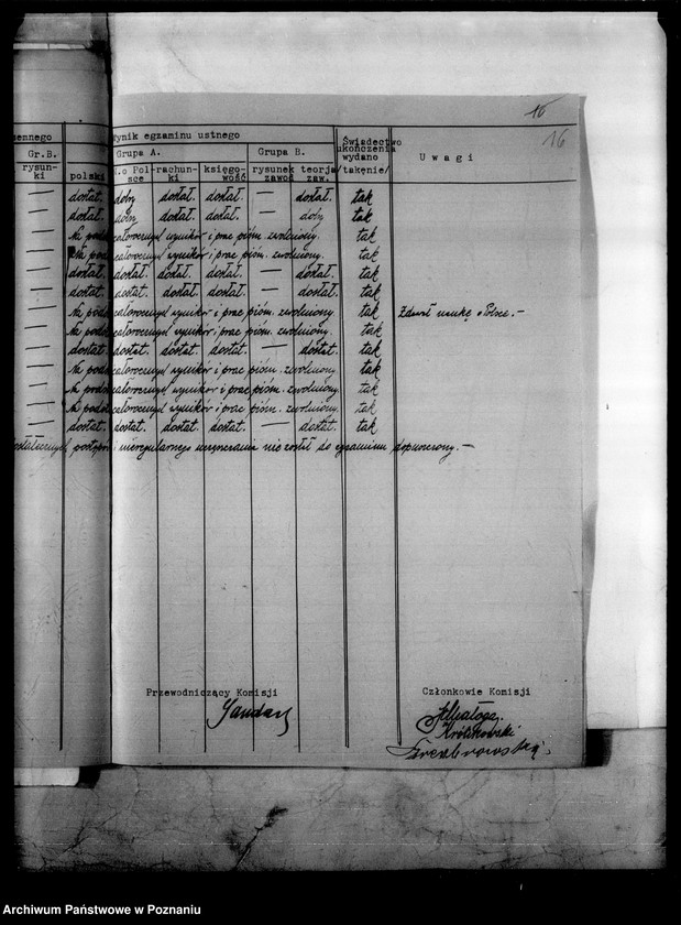 Obraz 19 z jednostki "Publiczna Szkoła Dokształcająca Zawodowa Ogólna- Ostrów Wielkopolski [protokoły z egzaminu końcowego]"