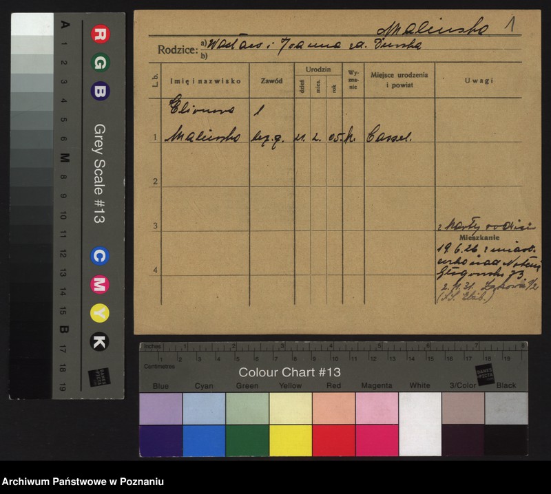 image.from.unit.number "Maliński - Maływoytek"