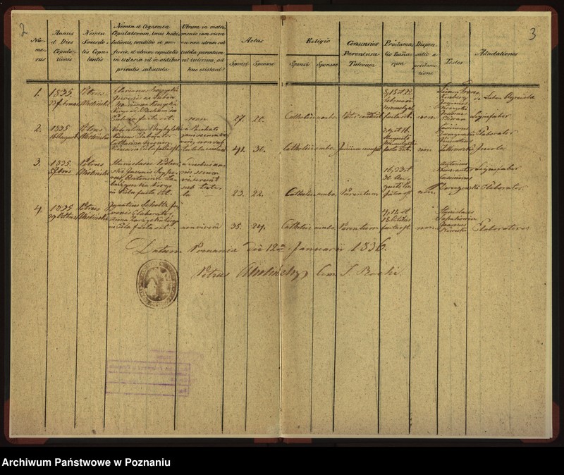 Obraz 4 z jednostki "Duplicat copulatorum"