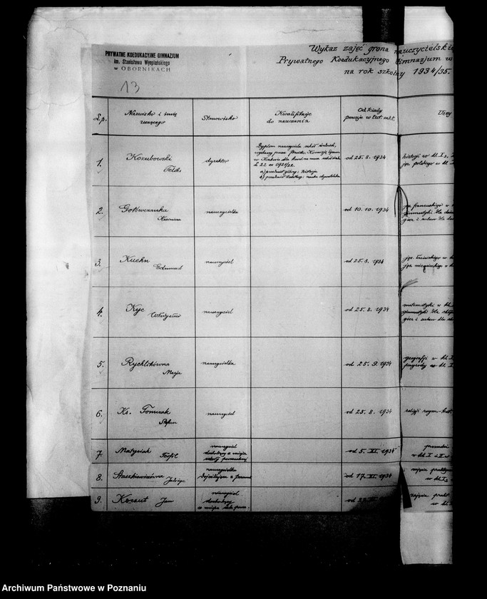 Obraz 16 z jednostki "Prywatne Gimnazjum Koedukacyjne- Oborniki"