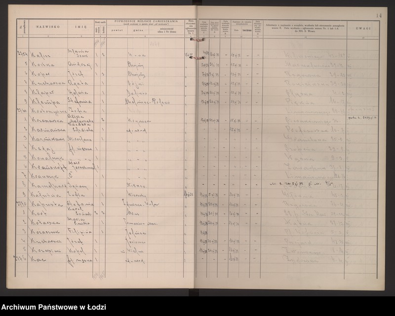 Obraz 18 z jednostki "Księga kontroli ruchu ludności (rejestr osób przybywających do gminy) Łódź, zespół IV, lit. K"