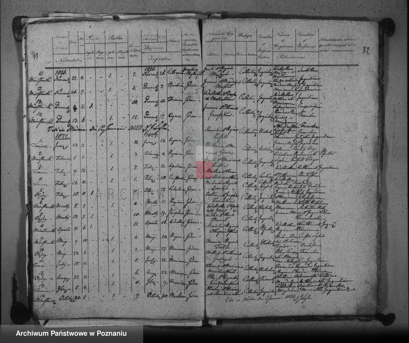image.from.unit.number "Duplikat urodzonych, zaślubionych, zmarłych"