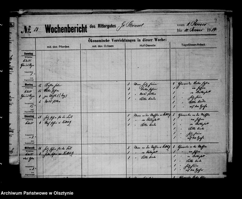 image.from.unit.number "/Wochenberichte des Rittergutes Gr. Steinort Nr. 27-48/"