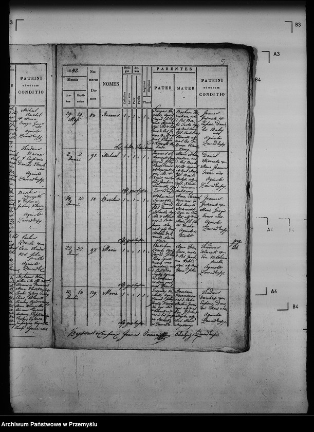 image.from.unit.number "[Kopie ksiąg metrykalnych parafii Zawadka z filią Kamionka (dekanat Jaśliska)]"