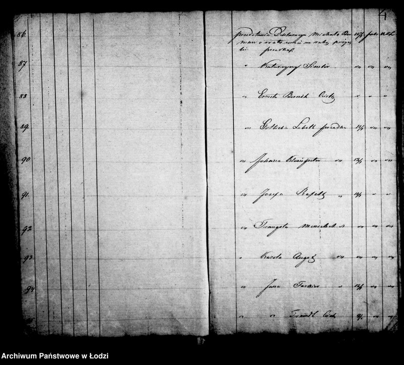 Obraz 8 z jednostki "[Dziennik korespondencyjny]"