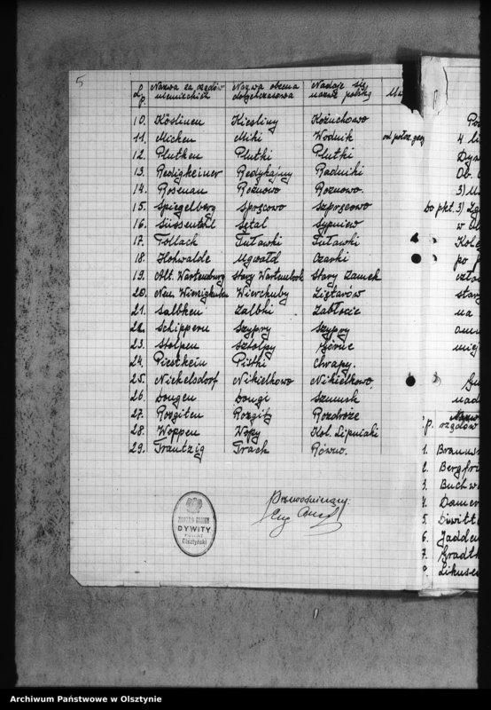 image.from.unit.number "Sprawy nazw urzędowych i nazewnictwa"