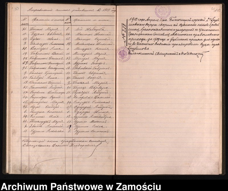 image.from.unit.number "Akta urodzeń, małżeństw, zgonów"