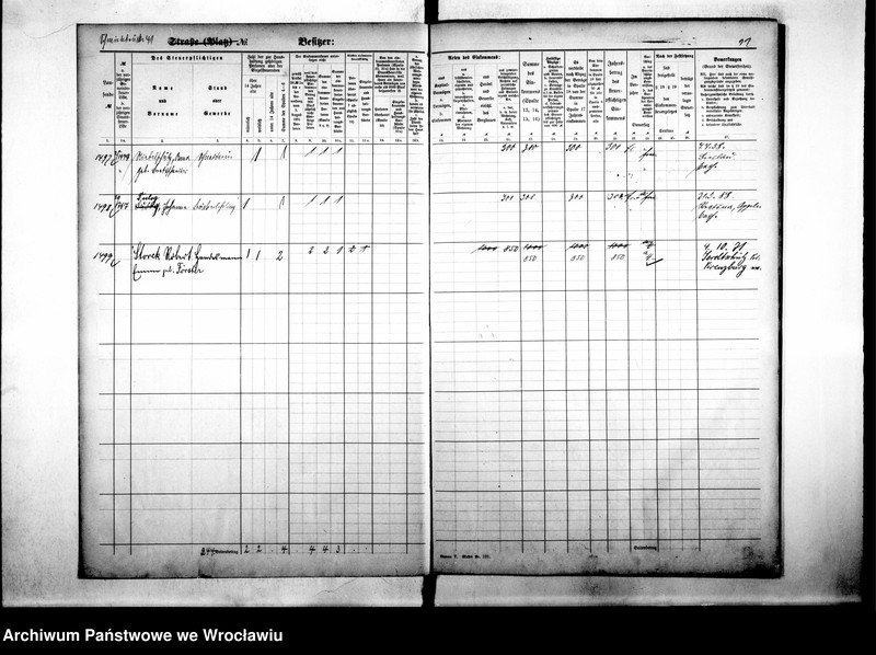 image.from.unit.number "Personenverziechnisse.Personenverziechnisse"