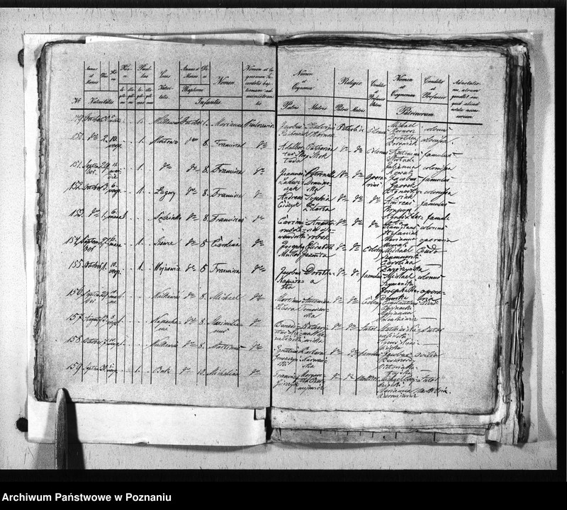 image.from.unit.number "Liber baptisatorum, copulatorum, mortuorum"