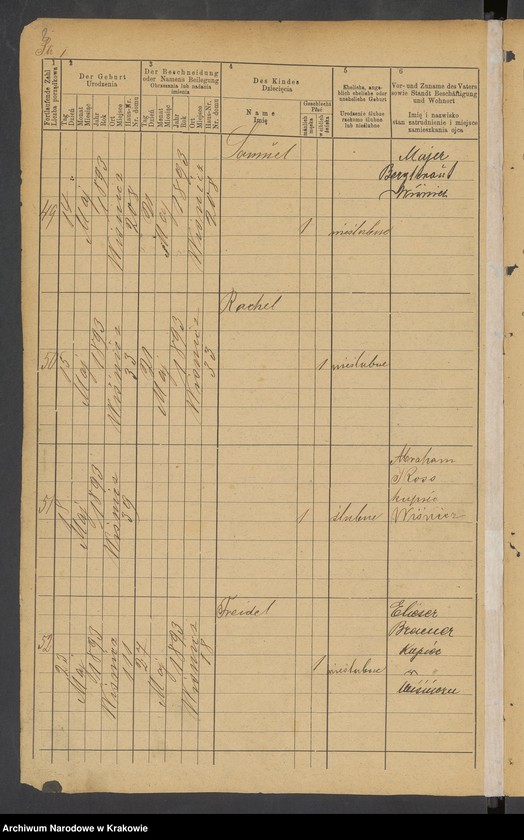 image.from.unit.number "Księga urodzonych dla okr.[ęgu] metr.[ykalnego] izr.[aelickiego] w Wisniczu od 14.V.1893 r. do 1.VII.1897 r. [Tom VII]"