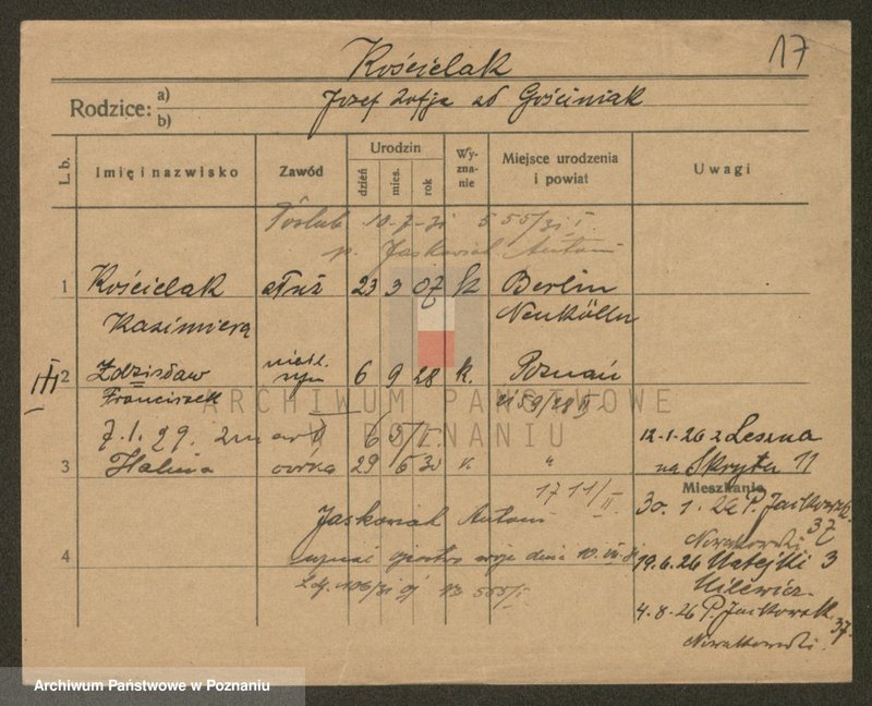 image.from.unit.number "Kościelak - Kosicki (żonaci, wdowy)"